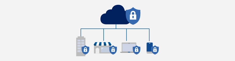 Managed Cloud Security Gateway