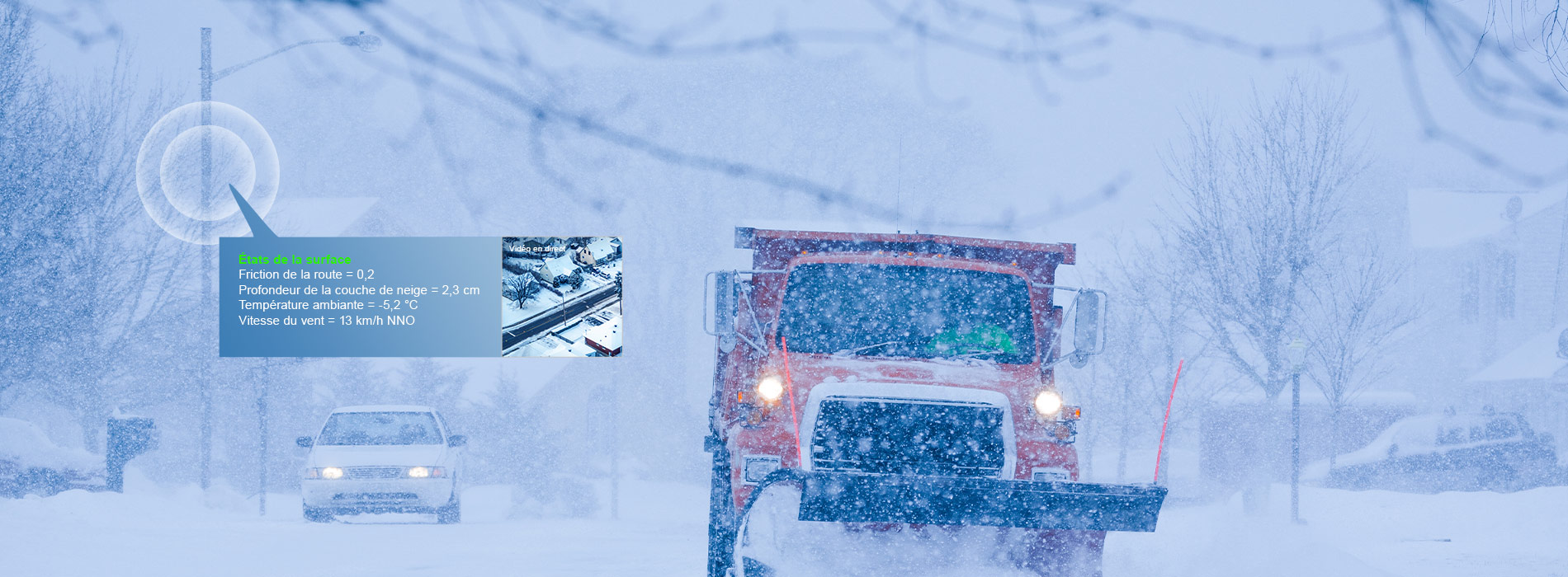 Système d’information sur la météo routière