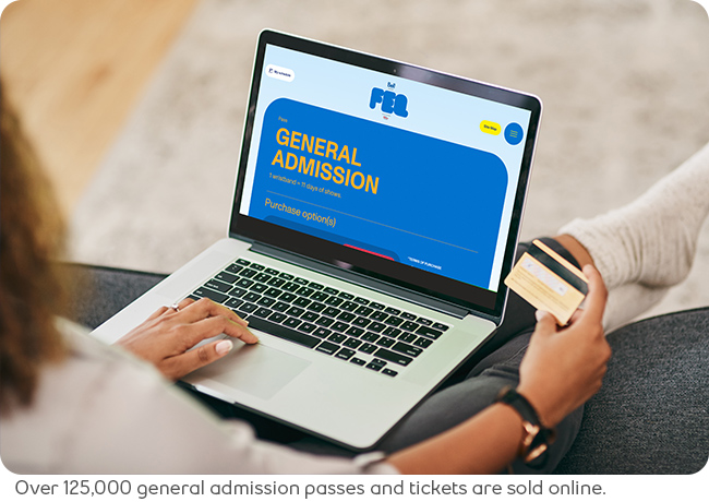 Online ordering is responsible for the sale of over 125,000 general admission passes and other ticketing products.