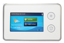 Secondary touchscreen keypad