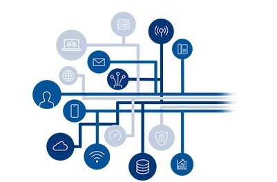 Bell Virtual Network Services Bell Virtual Network Services